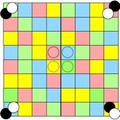 Example game